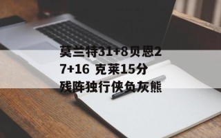 莫兰特31+8贝恩27+16 克莱15分残阵独行侠负灰熊