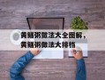 黄鳝粥做法大全图解，黄鳝粥做法大排档
