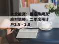 大全能源：回应传闻及应对策略，二季度预计产2.5 - 2.8万吨