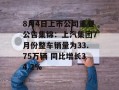 8月4日上市公司重要公告集锦：上汽集团7月份整车销量为33.75万辆 同比增长34.2%