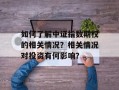 如何了解中证指数期权的相关情况？相关情况对投资有何影响？