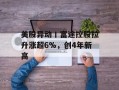 美股异动丨富途控股拉升涨超6%，创4年新高