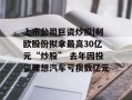 上市公司巨资炒股|利欧股份拟拿最高30亿元“炒股” 去年因投资理想汽车亏损数亿元