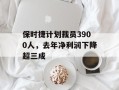 保时捷计划裁员3900人，去年净利润下降超三成