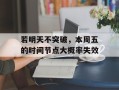 若明天不突破，本周五的时间节点大概率失效