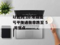 以色列 10 年期盈亏平衡通胀率跌至 5 周低点