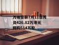 万咖壹联7月11日斥资426.82万港元回购514万股