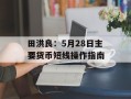 田洪良：5月28日主要货币短线操作指南