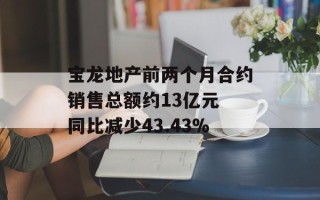 宝龙地产前两个月合约销售总额约13亿元 同比减少43.43%