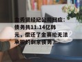 金秀贤经纪公司回应：债务共11.14亿韩元，偿还了金赛纶无法承担的剩余债务