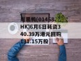 周黑鸭(01458.HK)6月6日耗资340.39万港元回购131.15万股