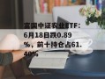 富国中证农业ETF：6月18日跌0.89%，前十持仓占61.40%