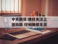 中天期货:螺纹关注上涨动能 棕榈继续走高