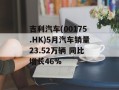 吉利汽车(00175.HK)5月汽车销量23.52万辆 同比增长46%