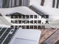 富国基金张育浩：内需与政策对冲成关键，大类资产配置择势而行