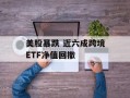 美股暴跌 近六成跨境ETF净值回撤