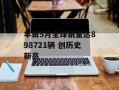 丰田5月全球销量达898721辆 创历史新高