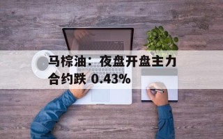 马棕油：夜盘开盘主力合约跌 0.43%