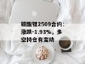 碳酸锂2509合约：涨跌-1.93%，多空持仓有变动