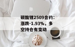 碳酸锂2509合约：涨跌-1.93%，多空持仓有变动
