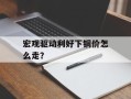 宏观驱动利好下铜价怎么走？