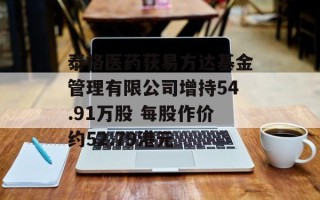 泰格医药获易方达基金管理有限公司增持54.91万股 每股作价约52.79港元