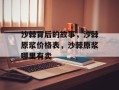 沙棘背后的故事，沙棘原浆价格表，沙棘原浆哪里有卖