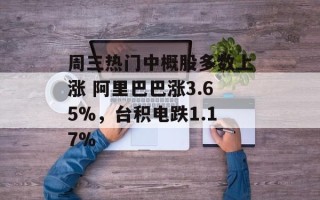 周三热门中概股多数上涨 阿里巴巴涨3.65%，台积电跌1.17%