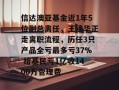 信达澳亚基金近1年5位副总离任，王建华正走离职流程，历任3只产品全亏最多亏37% 给基民亏1亿收1400万管理费