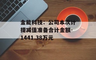 金能科技：公司本次计提减值准备合计金额-1441.38万元