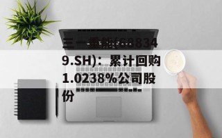 三一重能(688349.SH)：累计回购1.0238%公司股份