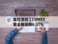 金价波动 COMEX黄金期货跌0.37%