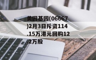 美因基因(06667)2月3日斥资114.15万港元回购12.2万股