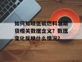 如何知晓低硫燃料油期货相关数据含义？数据变化反映什么情况？