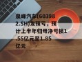 泉峰汽车(603982.SH)发预亏，预计上半年归母净亏损1.55亿元至1.85亿元