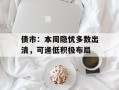 债市：本周隐忧多数出清，可逢低积极布局