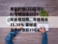 美容护理CFO薪资PK:中顺洁柔2024年业绩双降、市值缩水31.38% 董秘梁戈宇却涨薪250.43%