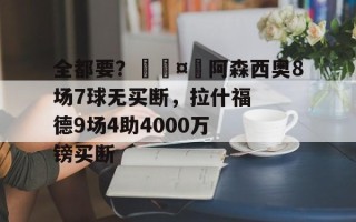 全都要？🤩阿森西奥8场7球无买断，拉什福德9场4助4000万镑买断