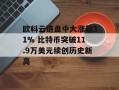 欧科云链盘中大涨超31% 比特币突破11.9万美元续创历史新高