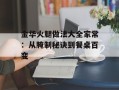 金华火腿做法大全家常：从腌制秘诀到餐桌百变