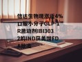 信达生物现涨近4% 口服小分子GLP-1R激动剂IBI3032的IND获美国FDA批准