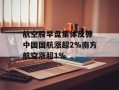 航空股早盘集体反弹 中国国航涨超2%南方航空涨超1%