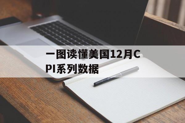 一图读懂美国12月CPI系列数据-第1张图片-