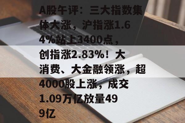 A股午评：三大指数集体大涨，沪指涨1.64%站上3400点，创指涨2.83%！大消费、大金融领涨，超4000股上涨，成交1.09万亿放量499亿-第1张图片-